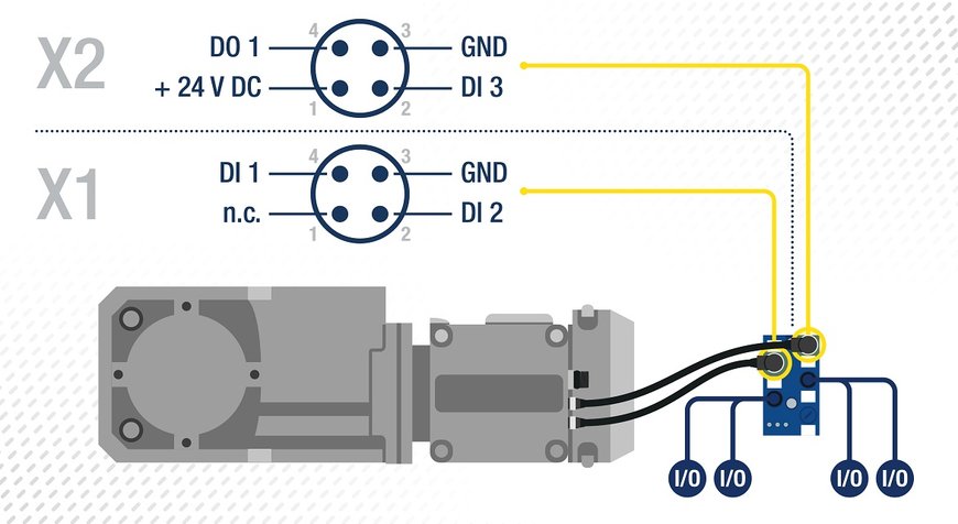 Lenze Smart Motoren passen perfekt zu ASi-5